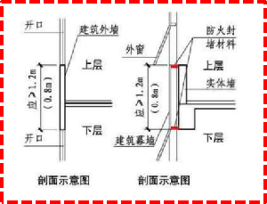 石家庄建筑设计公司