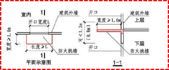 石家庄建筑设计公司 石家庄建筑设计公司
