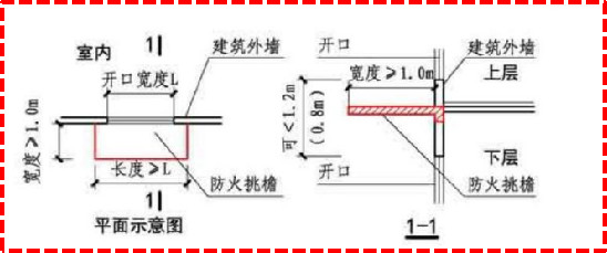 石家庄建筑设计公司